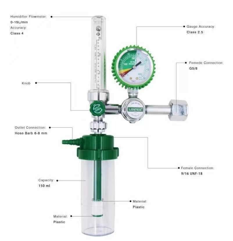 Debitmetru de oxigen medical